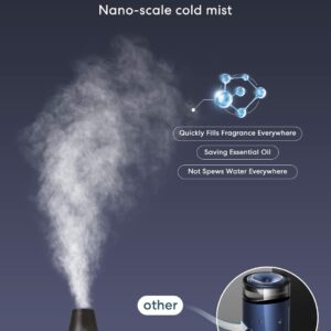 Smart Aroma Essential Oil Diffuser